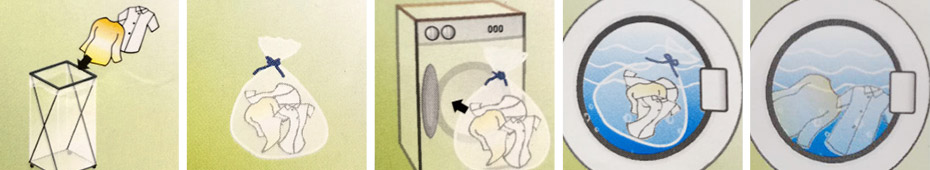 使用方法